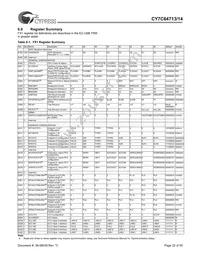 CY7C64714-56LFXC Datasheet Page 22