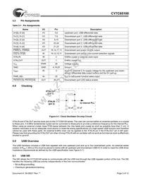 CY7C65100-SC Datasheet Page 5