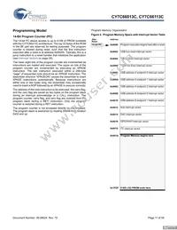 CY7C66113C-LTXCT Datasheet Page 11