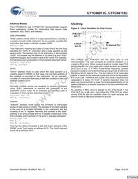 CY7C66113C-LTXCT Datasheet Page 13