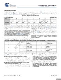 CY7C66113C-LTXCT Datasheet Page 17
