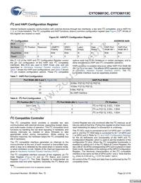 CY7C66113C-LTXCT Datasheet Page 22