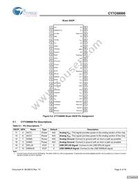 CY7C68000-56LFXCT Datasheet Page 4