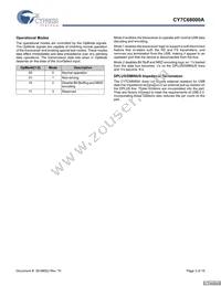 CY7C68000A-56LTXCT Datasheet Page 3