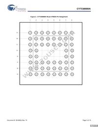 CY7C68000A-56LTXCT Datasheet Page 5