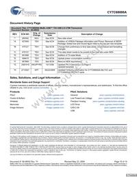 CY7C68000A-56LTXCT Datasheet Page 15