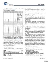 CY7C68001-56LFXC Datasheet Page 18