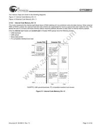 CY7C68013-100AC Datasheet Page 12