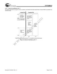 CY7C68013-100AC Datasheet Page 13