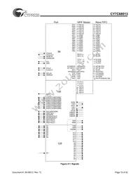 CY7C68013-100AC Datasheet Page 19