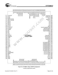 CY7C68013-100AC Datasheet Page 20
