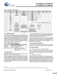 CY7C68015A-56LFXC Datasheet Page 4