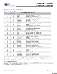 CY7C68015A-56LFXC Datasheet Page 5
