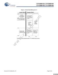 CY7C68015A-56LFXC Datasheet Page 8