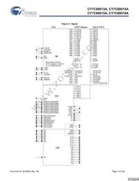 CY7C68015A-56LFXC Datasheet Page 15