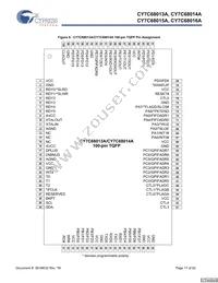 CY7C68015A-56LFXC Datasheet Page 17