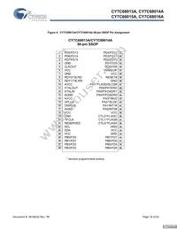 CY7C68015A-56LFXC Datasheet Page 18