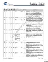 CY7C68015A-56LFXC Datasheet Page 22