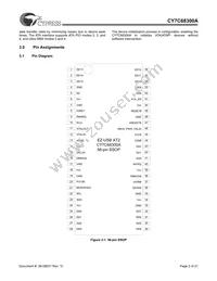 CY7C68300A-56PVXC Datasheet Page 2