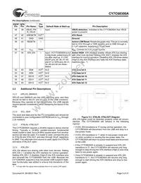 CY7C68300A-56PVXC Datasheet Page 5