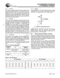 CY7C68300B-56PVXC Datasheet Page 12