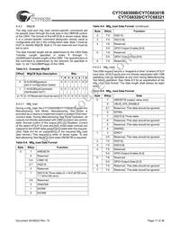 CY7C68300B-56PVXC Datasheet Page 17