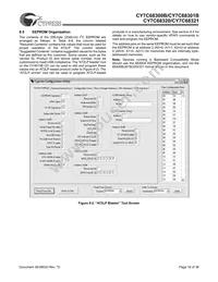 CY7C68300B-56PVXC Datasheet Page 18