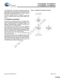 CY7C68321C-56LTXC Datasheet Page 3