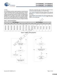CY7C68321C-56LTXC Datasheet Page 13