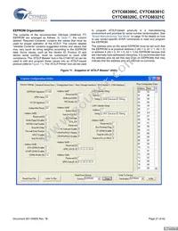 CY7C68321C-56LTXC Datasheet Page 21
