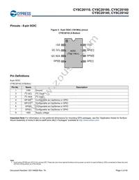 CY8C20180-SX2I Datasheet Page 5