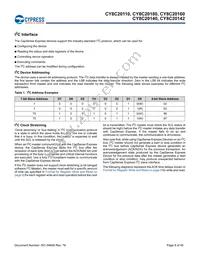 CY8C20180-SX2I Datasheet Page 8