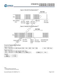 CY8C20180-SX2I Datasheet Page 9