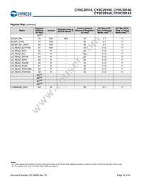 CY8C20180-SX2I Datasheet Page 16