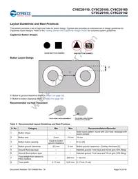 CY8C20180-SX2I Datasheet Page 18