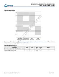 CY8C20180-SX2I Datasheet Page 21