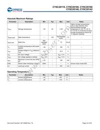 CY8C20180-SX2I Datasheet Page 22