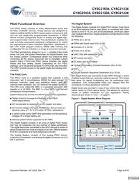 CY8C21434-24LCXIT Datasheet Page 2