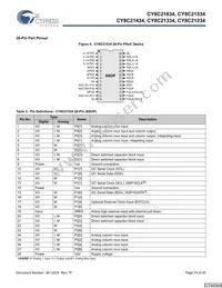 CY8C21434-24LCXIT Datasheet Page 10
