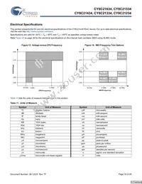 CY8C21434-24LCXIT Datasheet Page 18