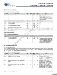 CY8C21434-24LCXIT Datasheet Page 19