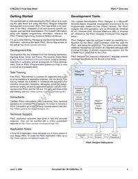 CY8C22213-24SIT Datasheet Page 4