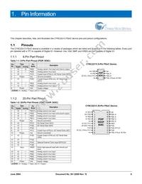 CY8C22213-24SIT Datasheet Page 8