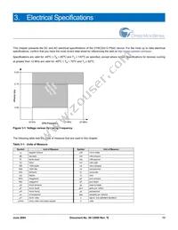 CY8C22213-24SIT Datasheet Page 13