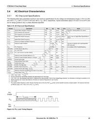CY8C22213-24SIT Datasheet Page 22