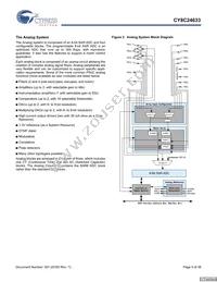 CY8C24033-24PVXI Datasheet Page 5