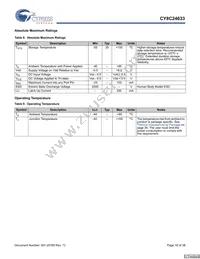 CY8C24033-24PVXI Datasheet Page 16