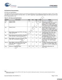 CY8C24033-24PVXI Datasheet Page 17