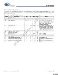 CY8C24033-24PVXI Datasheet Page 18