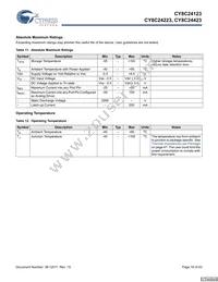 CY8C24423-24SIT Datasheet Page 16